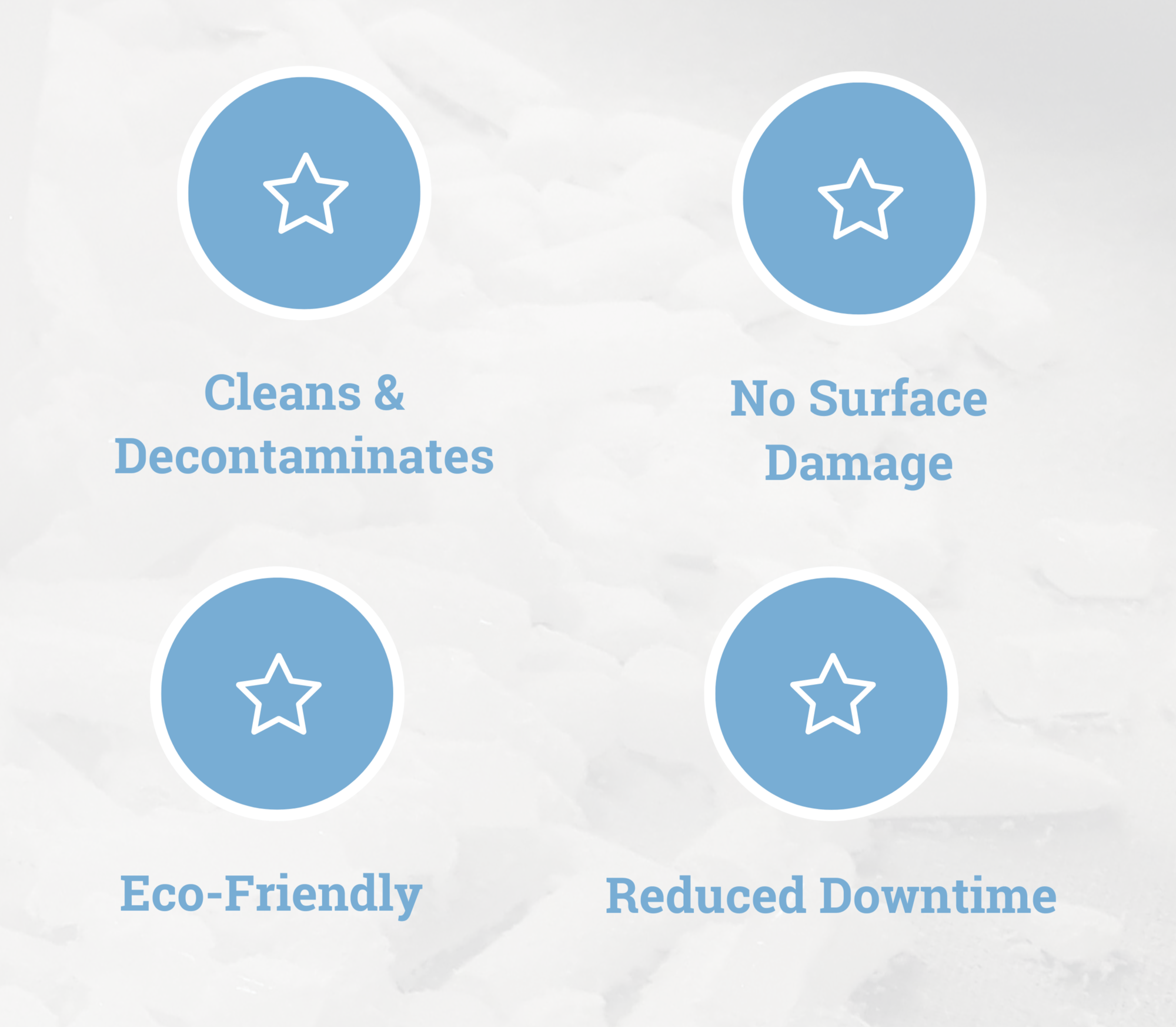 Dry Ice Cleaning Machine Benefits